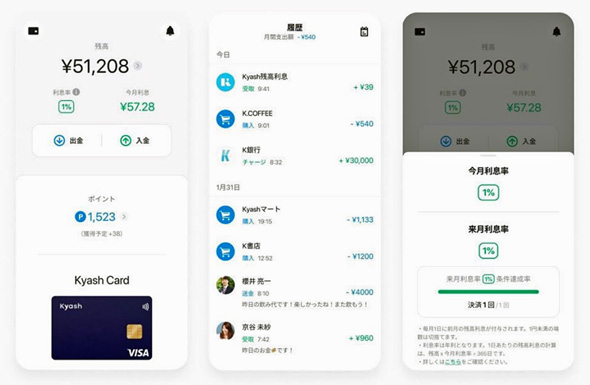 Kyash 残高に年利1 の利息を付与 12月8日から Itmedia News