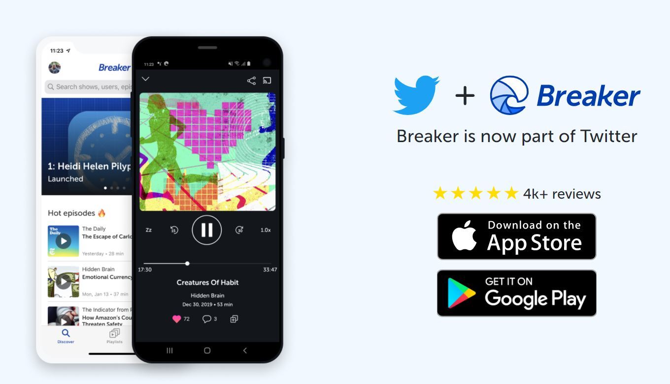 Twitter、ソーシャルPodcastのBreaker買収　アプリは数日後にシャットダウンの予定