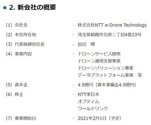 Ntt東がドローンの新会社 機体の提供やパイロットの派遣サービスなど Itmedia News