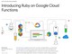 Google Cloud FunctionsRubỹT|[g𔭕\@[Jł̊JeXg\ɂt[[N