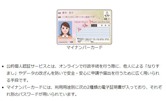 ゆな様　証明書 マイナンバーカードで電子証明書を即時発行 本人確認を自動化 GMOが