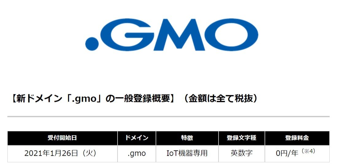 世界初、IoT機器専用ドメイン「.gmo」受付開始　お名前.com