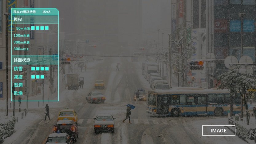 画像認識AIで路面凍結を発見、降雪時の視界不良も測定　新潟で実証実験