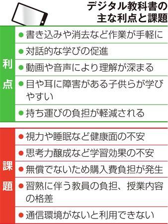 理解助ける 視力低下 デジタル教科書 長短ふまえ議論加速 Itmedia News