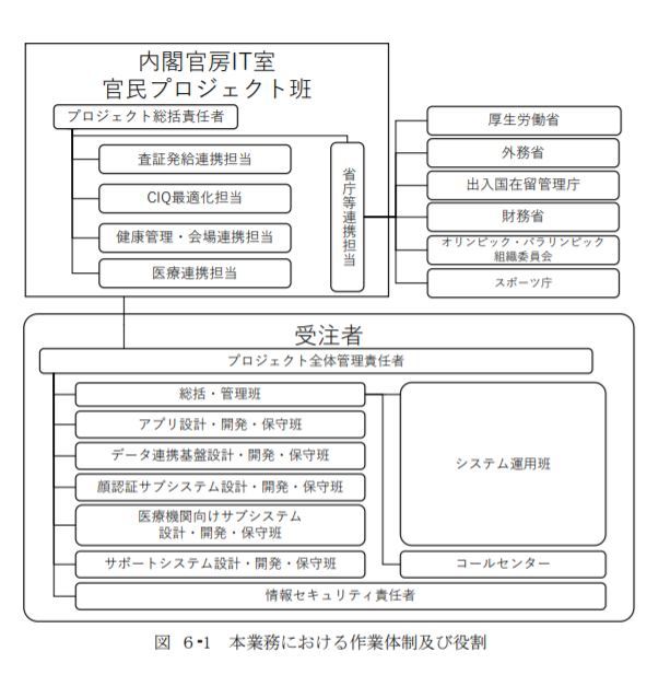 LINEŒWbvɍ̋LJ@uǁA{͊COɗ邵ȂقIT̎͂Ⴂv  [668024367]YouTube>1{ ->摜>6 