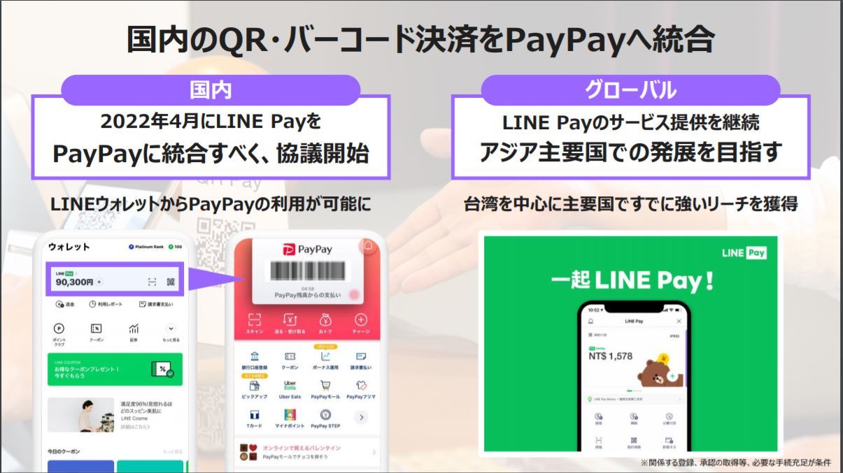 PayPay、LINE Payの国内事業を吸収へ　海外はLINE Payに統一