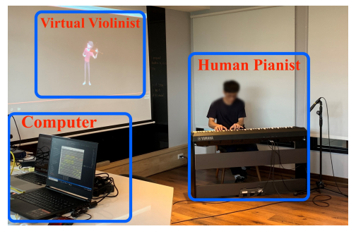 人が弾くピアノに合わせて演奏する仮想バイオリニスト　他者演奏の音声から演奏の動きと音を自動作成