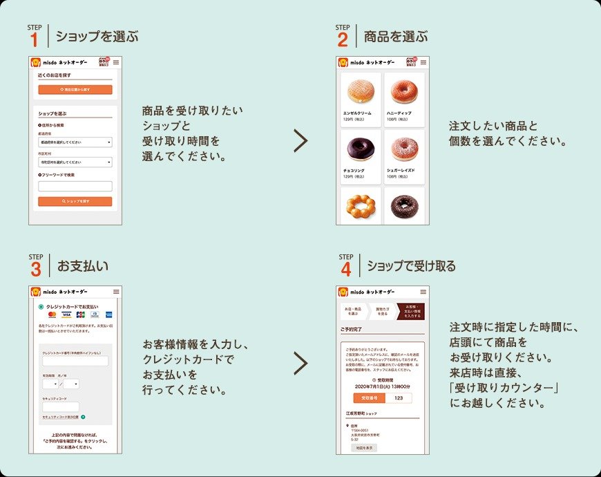 ミスドでネット注文可能に 4月1日から順次 Itmedia News