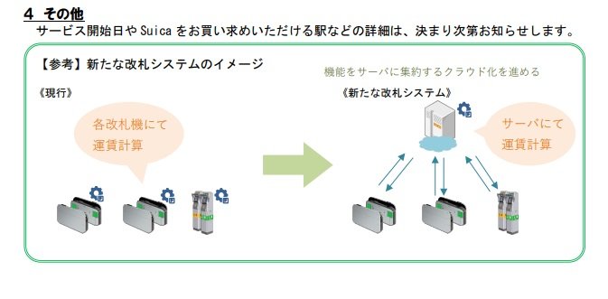 JR東、改札機のシステムを刷新へ　運賃精算をサーバに集約、クラウド化で開発容易に