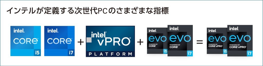 インテル × HPの最新の成果 新世代ビジネスモバイルPCの実力を探る - ITmedia NEWS