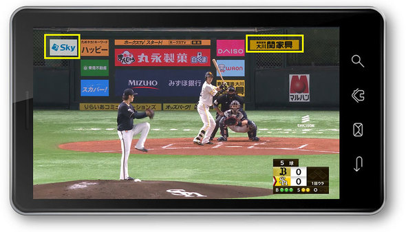 ソフトバンク プロ野球の動画配信に バーチャル広告 表示 Daznなどで開始 Itmedia News