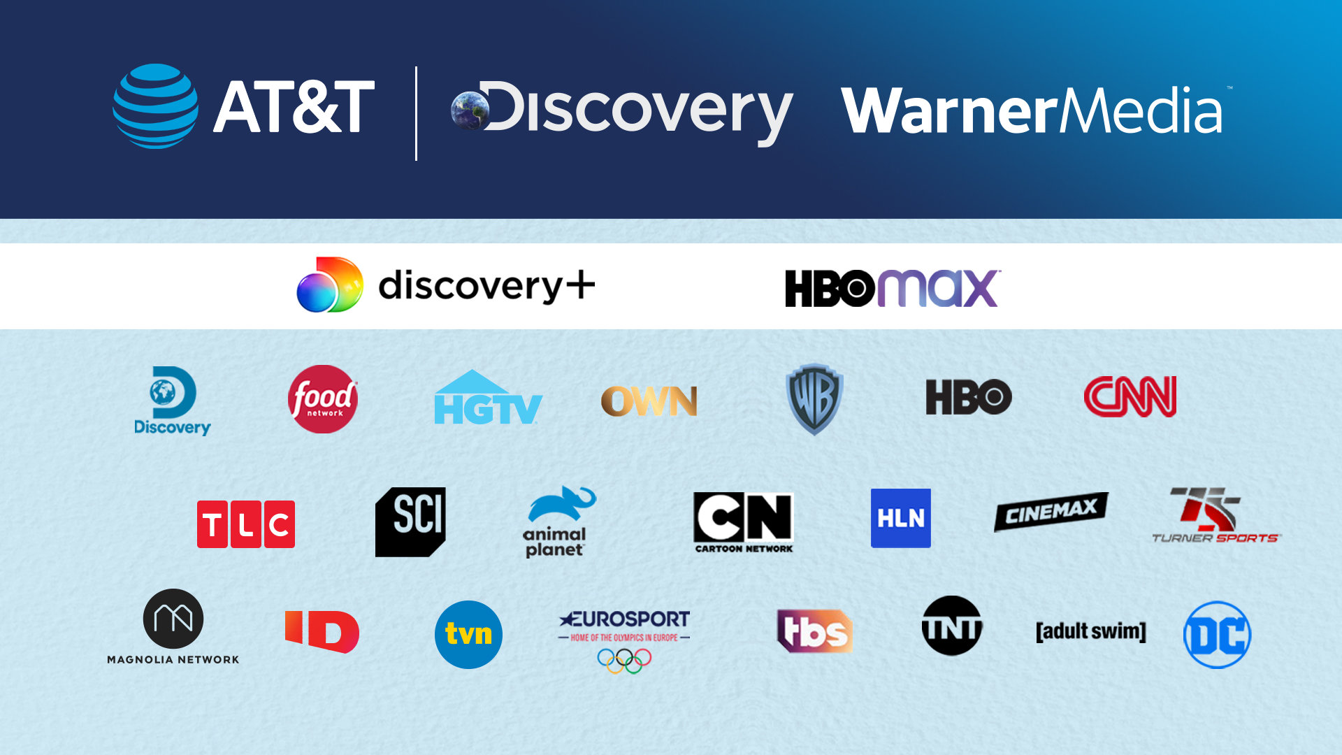 AT&T、WarnerMediaをスピンオフし、Discoveryに統合