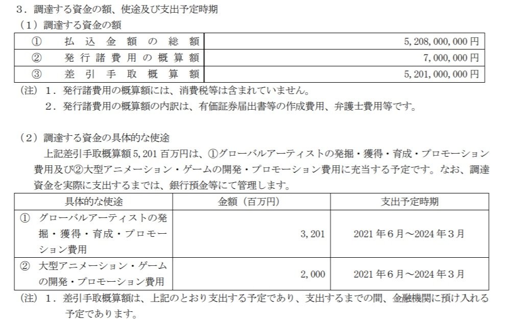 サイバーエージェント、エイベックスの筆頭株主に