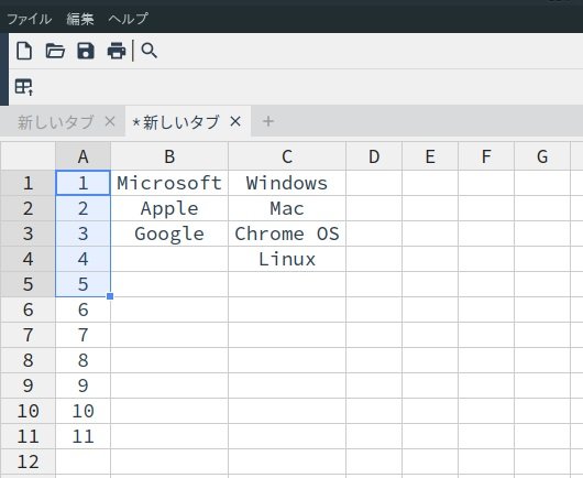 Excel風uiのフリーcsvエディタ Csv 登場 Macやlinuxにも対応 Itmedia News