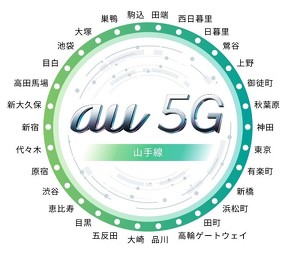 Kddi 山手線全駅のホームを5gエリア化 今後は構内 車内も Itmedia News