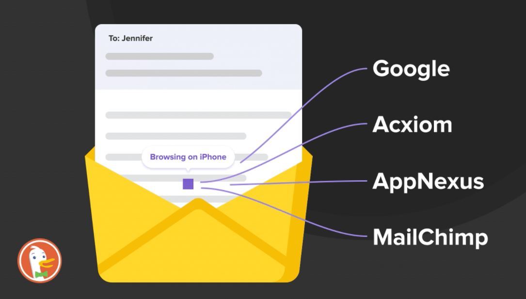 Duckduckgo メールの広告トラッカーを排除する Email Protection サービス受付開始 Itmedia News