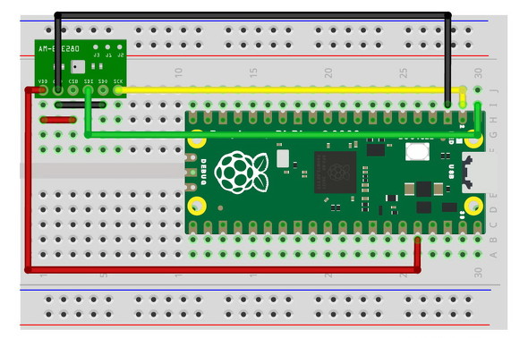 Raspberry Pi Pico