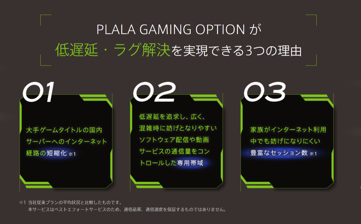 ぷらら ゲーミング光回線 Bテスター募集 大手タイトルへの通信経路を短縮 Itmedia News