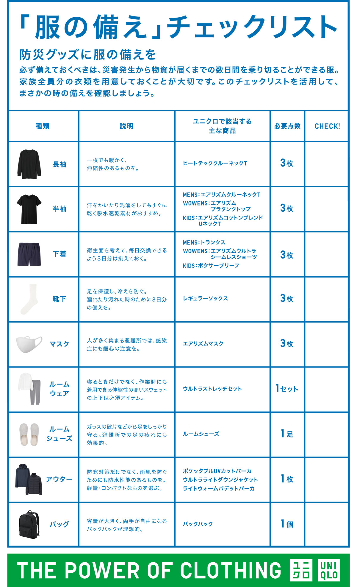 ユニクロ 避難時の 服の備え 提案 暑さ対策も考慮したチェックリストを公開 Itmedia News