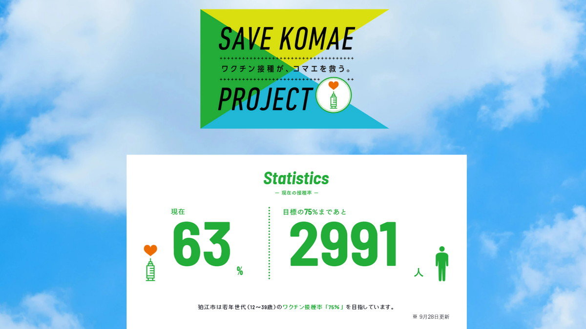 Up to the target vaccination rate 2991 people-praise for the vaccination site in Komae City, Tokyo "I want to participate if there is a goal" I asked the person in charge thumbnail