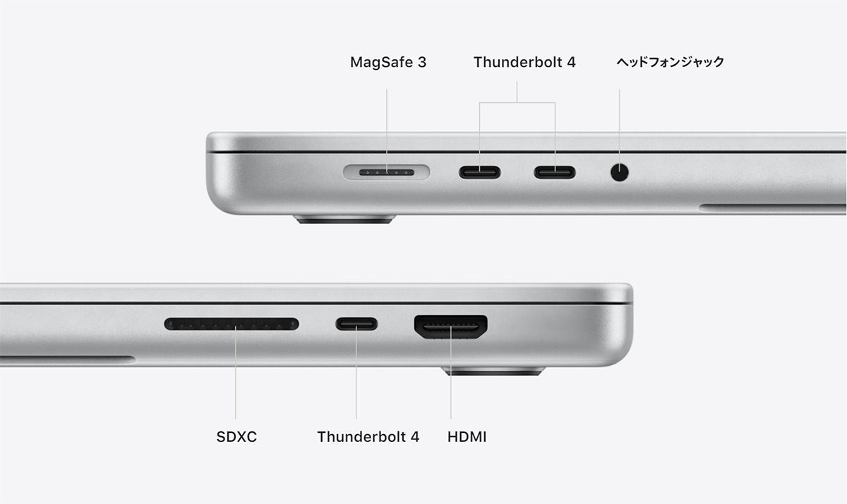 おかえり「MagSafe」「SDカードスロット」――新型MacBook Proで復活した