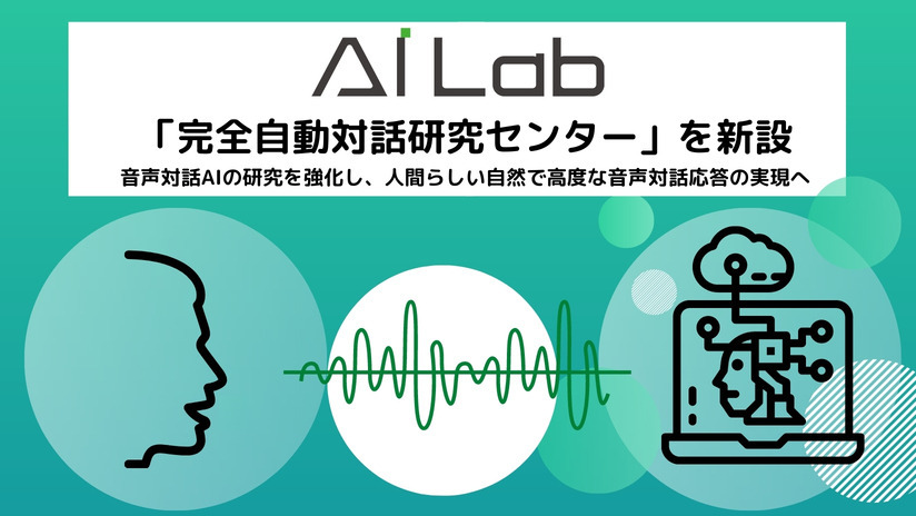 進化するヒトと機械の音声コミュニケーション 音声AI特化の研究組織、サイバーエージェントが新設 接客などで需要増