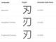 「その日本語、ちょっと違うよ」中国語フォントとの違いを見せる海外開発者向けページ　「例が秀逸」と話題