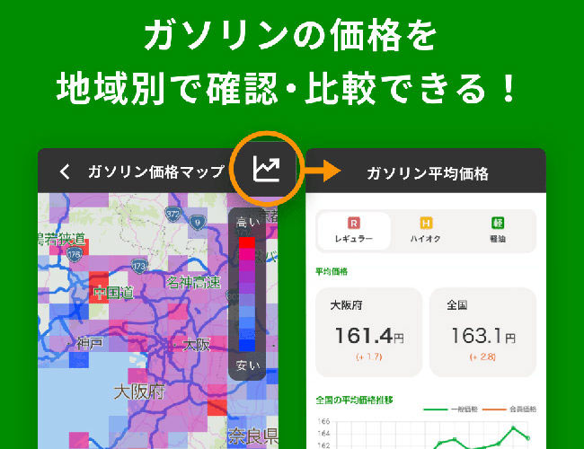 ガソリン価格マップ ナビタイムのカーナビアプリで提供開始 Itmedia News