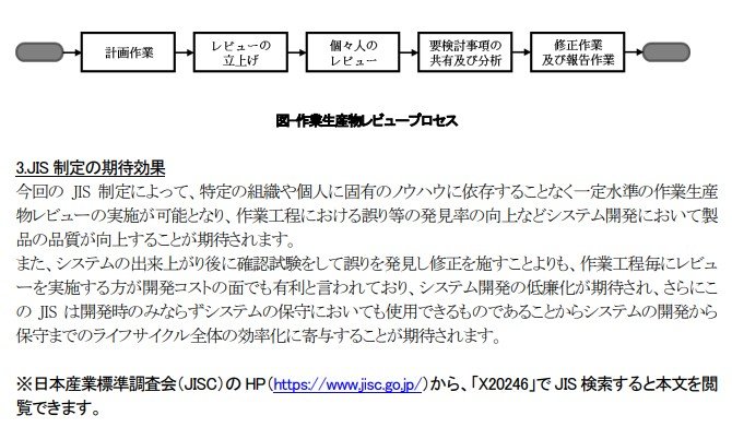 設計書・仕様書のレビュー方法を定めたJIS規格登場 チェック体制を 