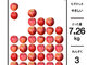 8品種のりんごが落ちてくる「ぷよりんご」、青森県が公開　「全部赤い」「見分けつかない」と話題に