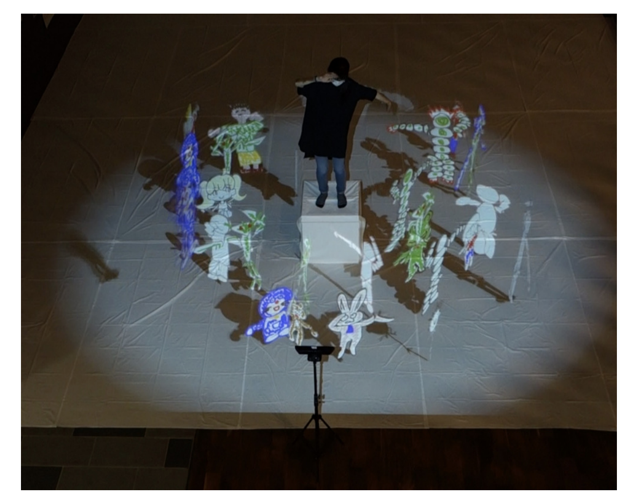 手書きのイラストと一緒に踊れるシステム 愛工大が開発 人の動きにイラストが反応 Innovative Tech Itmedia News 手書きのイラストと一緒に踊れるシステム 愛工大が開発 人の動きにイラストが反応 Innovative Tech Itmedia News