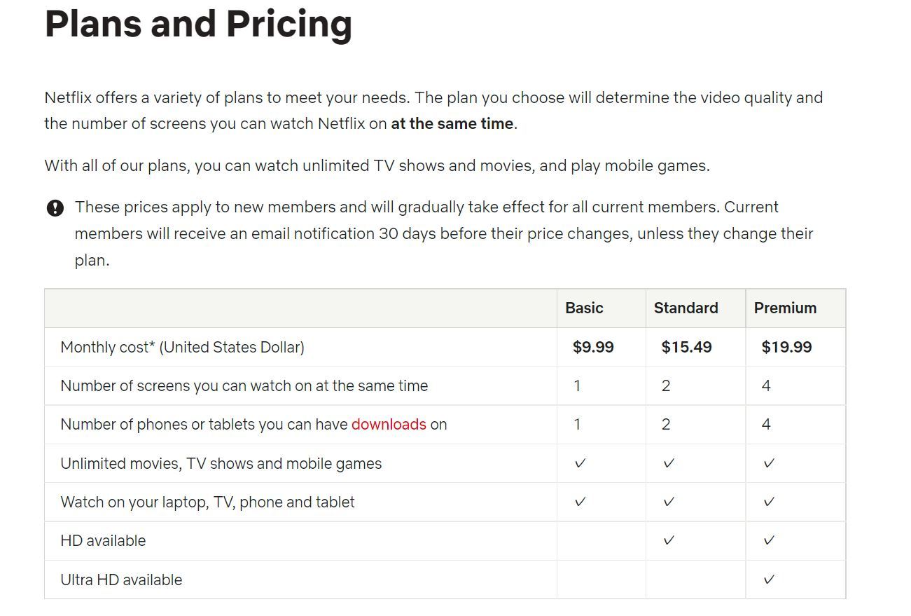 Netflix、北米で全てのプランを値上げ ベーシックは＋1ドル、その他は＋2ドル - ITmedia NEWS