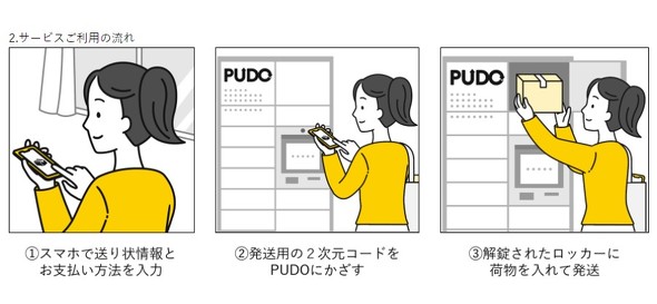 Pudoからヤマトの宅急便が発送可能に 発払いなら匿名相手にも Itmedia News