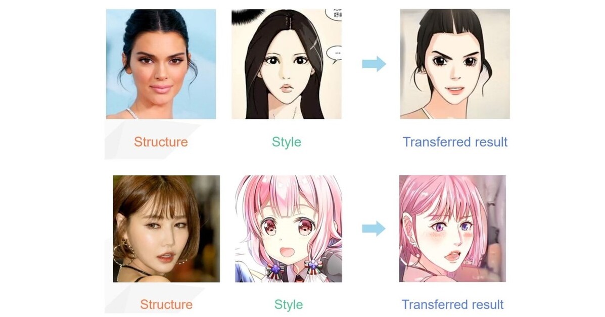誰がモデルか なんとなく分かる アニメ風の顔画像に変換するai 台湾の研究チームが開発 Itnews