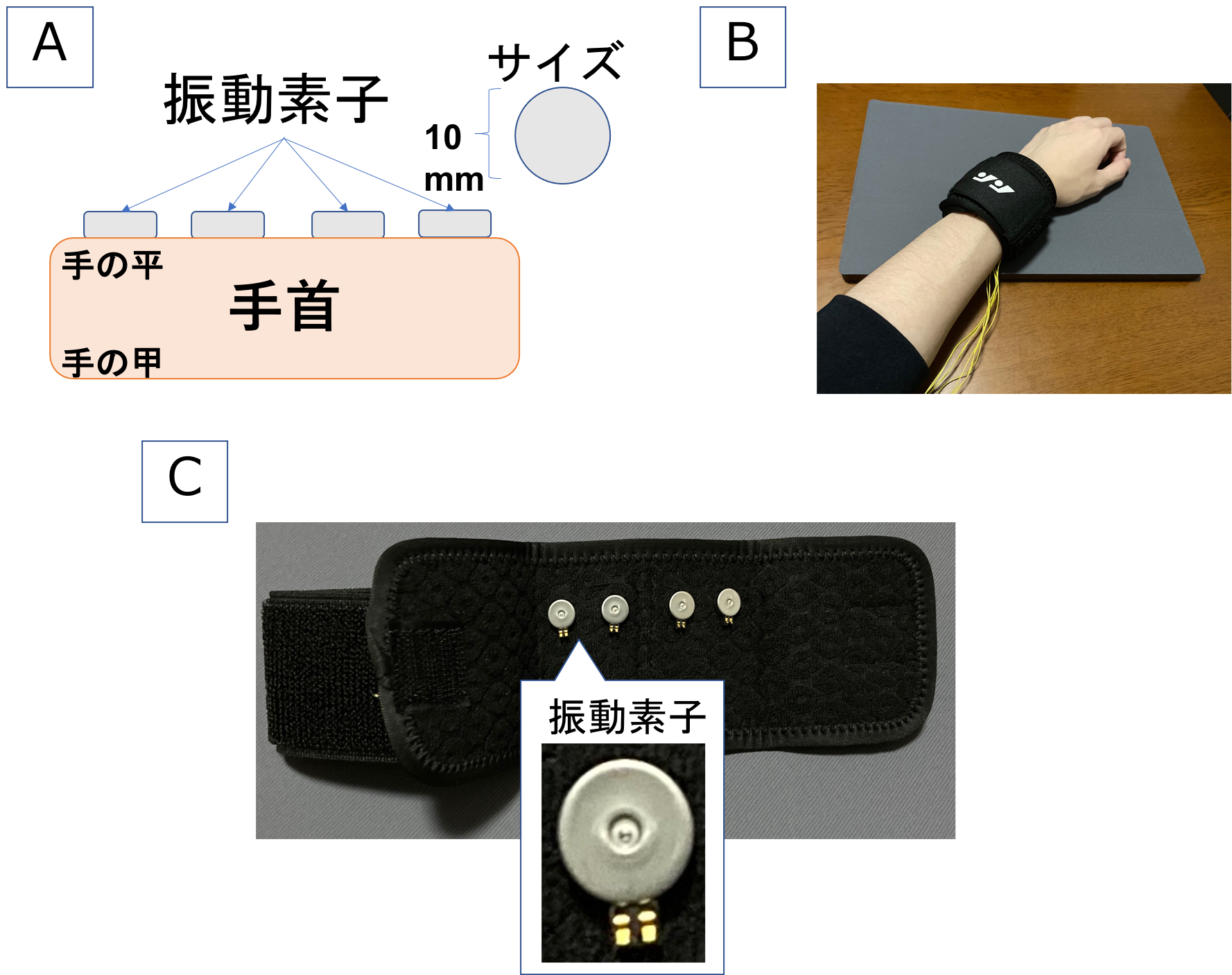 手首が震えると体感時間は長く感じる？ 立命館大の研究チームがリスト