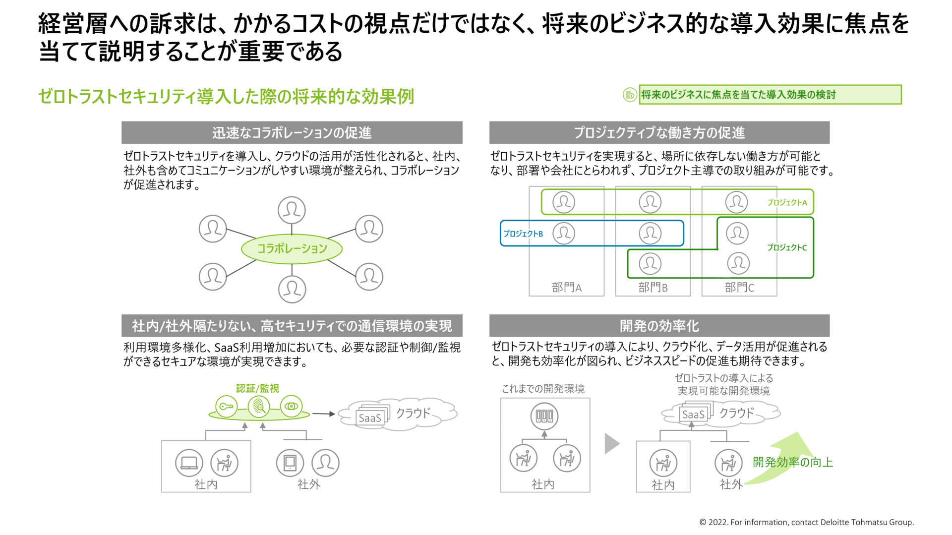 守りのセキュリティ”から反転攻勢 企業を躍進に導くゼロトラスト実現の鍵 専門家が適用例を交えて解説 - ITmedia NEWS