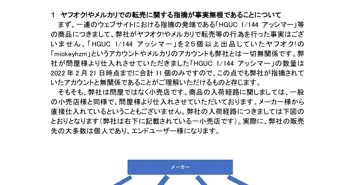 ホビーショップ「METALBOX」、ガンプラ横流し転売疑惑を一部否定 「法