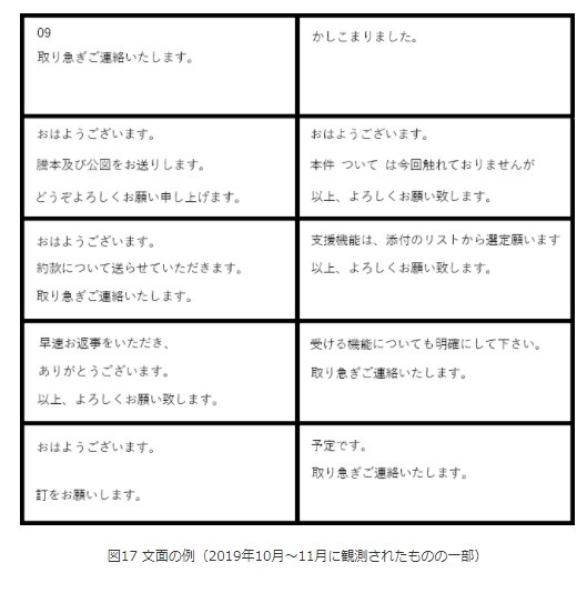 Emotet って何 感染拡大している理由は 対策は 副編集長に語らせた ヤマーとマツの ねえこれ知ってる 2 5 ページ Itmedia News