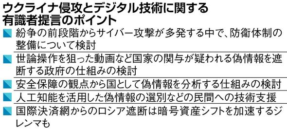 ウクライナ侵攻巡るフェイク情報 国が分析強化 国家関与なら警告表示 Itmedia News