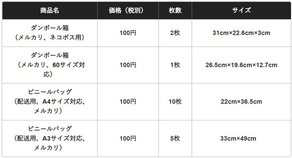 ダイソー限定のメルカリ梱包材発売 ネコポス用段ボールなど - ITmedia NEWS