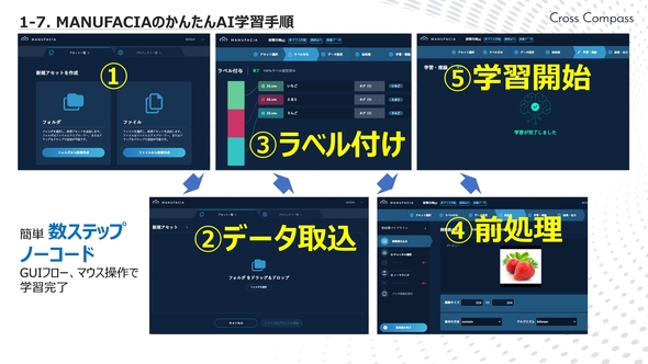 AIは即戦力だ」 人材不足の製造業、“職人の経験”頼りの現場をAIは