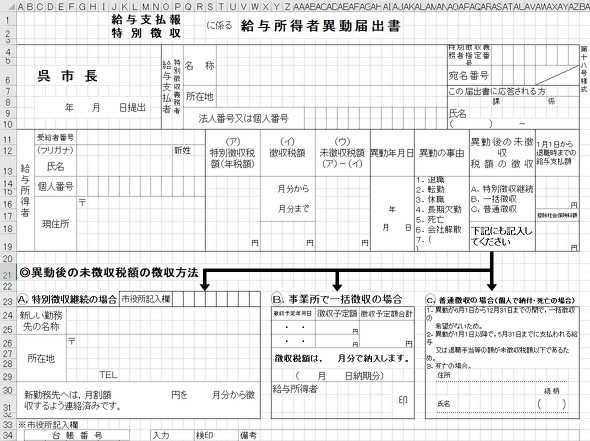 なぜ ネ申エクセル は生まれたのか 誕生を目撃した元市役所職員が語る 美しさ の追求 1 3 ページ Itmedia News