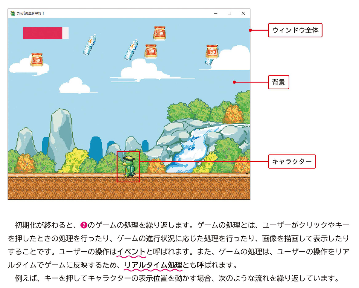 野田ゲー」でPythonを学ぶ本、宝島社から ゲーム7本付き - ITmedia NEWS