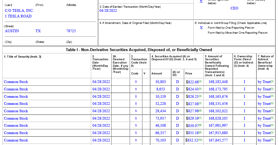 ブラックベリー、47億ドル相当、または1株あたり9ドル相当の買収提案を受ける
