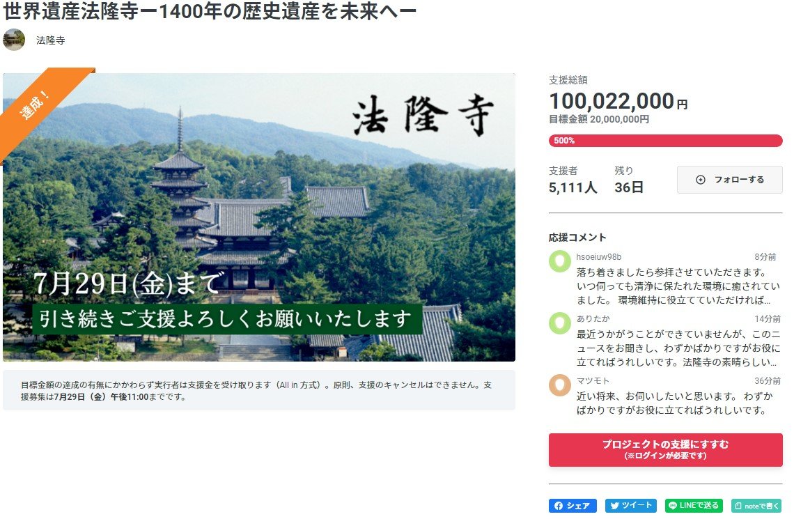 法隆寺クラファンに1億円集まる 一部返礼品が尽きるほどの「想定をはるかに超える支援」 - ITmedia NEWS