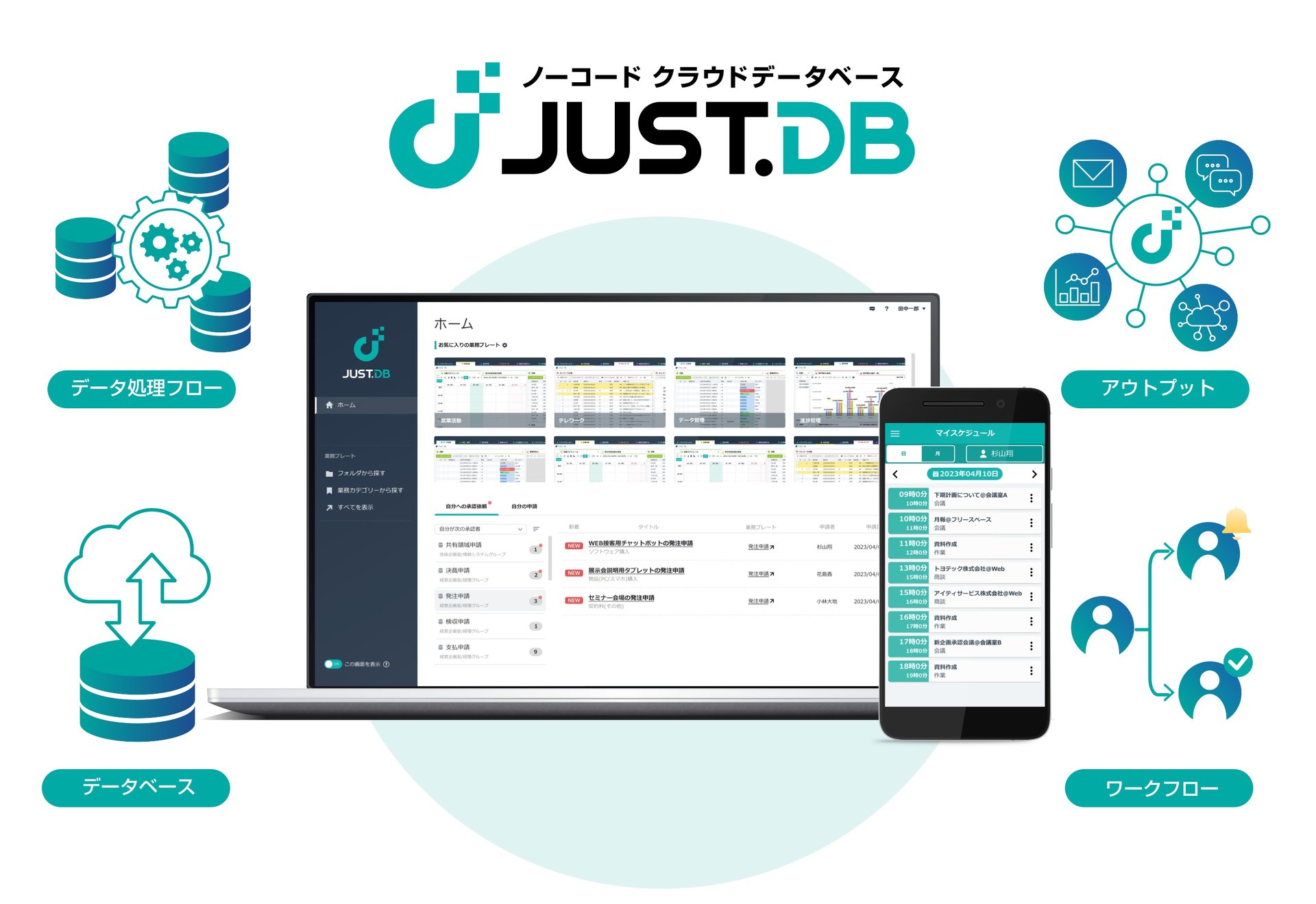 ジャストシステム ノーコードクラウドdb Just Db リリース Itmedia News