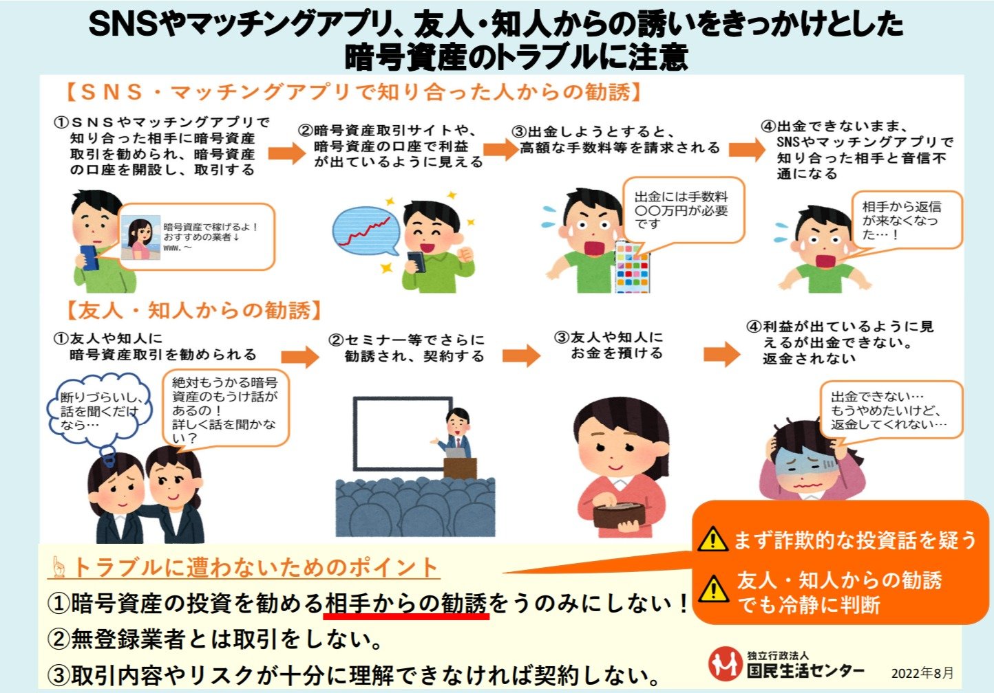 SNSで知り合った女性に誘われ、500万円入金したが……暗号資産トラブルに注意 - ITmedia NEWS