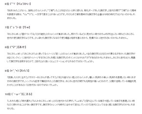 若者がおじさんっぽく感じる顔文字ランキング 2位は 1位は バイドゥ調査 Itmedia News