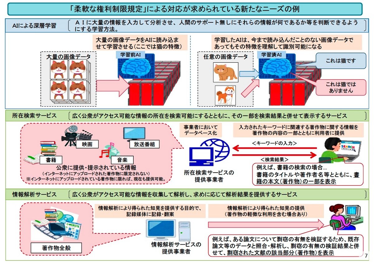 大ウケした Midjourney と炎上した Mimic の大きな違い イラスト生成ai はどこに向かう 小寺信良のit大作戦 1 2 ページ Itmedia News