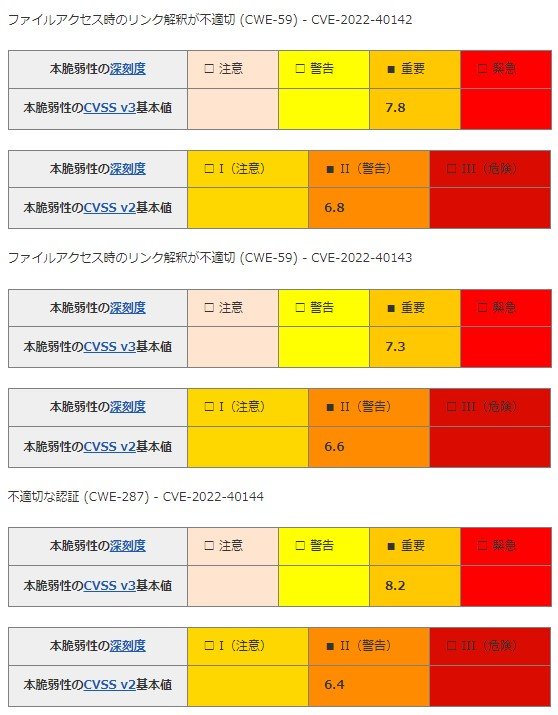  PSA: 古い Wemo スマート プラグには攻撃にさらされる脆弱性があります